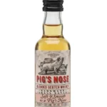 Pig's Nose Miniature